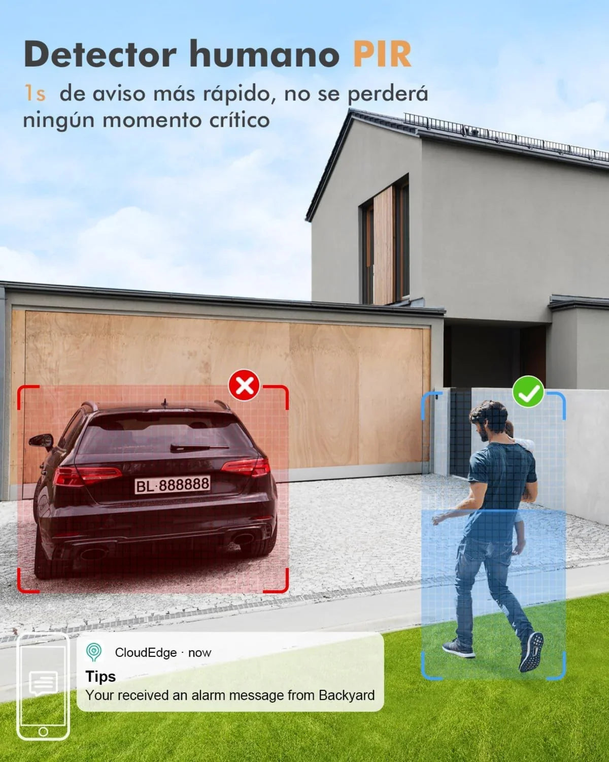 CÃ¡mara de Seguridad WhiteCamÂ®ï¸ | 360Âº 4K Control con Celular